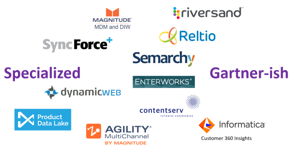 Specialized or Gartnerish